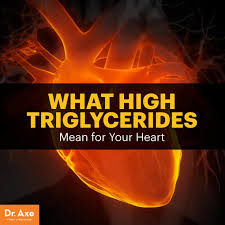 High Triglycerides Heart Disease How To Reduce