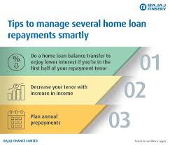 You can choose to convert your credit card payments into emis during the time of purchase itself. Here Are Easy Ways To Know How To Pay Home Loan Faster Bajaj Finserv
