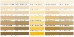 Behr Exterior Paint Behr Paint Colors