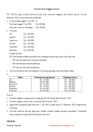 Contoh soal anggaran penjualan pdf : Contoh Soal Dan Jawaban Anggaran Produksi Berbagi Contoh Soal