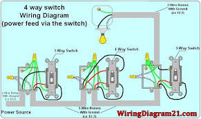 And if i understand you correctly, the second diagram is actually the easiest way to do this (running power to the receptacle first)? 4 Way Switch Wiring Diagram House Electrical Wiring Diagram