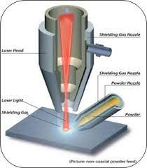 laser beam welding full seminar report