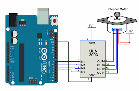 arduino stepper motor interfacing with