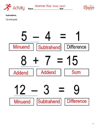 Addition And Subtraction Terms Free