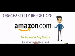 Amazon Org Charts By Orgchartcity Youtube