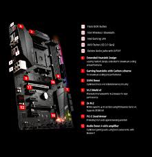 I have performed a bios flashback on a brand new msi b450 gaming pro carbon ac motherboard using the official instructions. For Msi B450 Gaming Pro Carbon Ac Am4 Motherboard Ddr4 M 2 Wifi 100 Tested Ebay