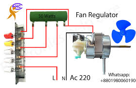 fan regulator electronics help care