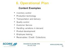 Operational Plan Template Business Writing A Operations Free