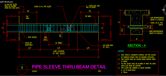 pipe sleeve thru beam detail cad