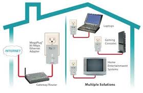 What kills wifi signal