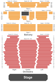 Buy Travis Tritt Tickets Seating Charts For Events