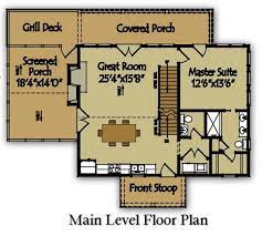 Narrow Lot House Plan For Lake Lots