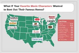Find great deals on new items shipped from stores to your door. Rental Listings For Famous Movie Homes Empire Today