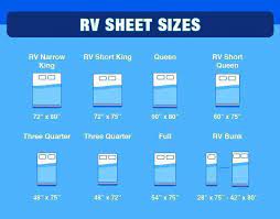 rv sheet sizes rvs cers and truck
