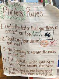 Plickers Anchor Chart Teaching Technology Anchor Charts