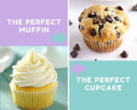 What is the perfect muffin texture?