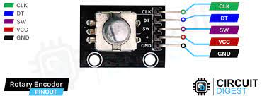 arduino rotary encoder tutorial how