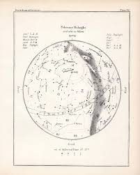 1892 Monthly Star Charts Original Antique Prints