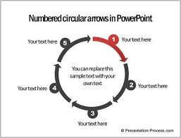 3 ways to create powerpoint circle