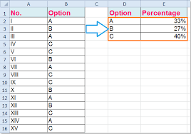 to calculate the percene in excel