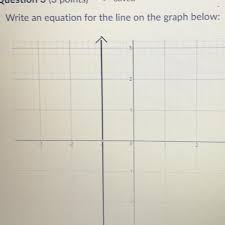 write an equation for the line on the