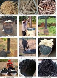 Rice husks are unique within nature. Agro Environmental Characterization Of Biochar Issued From Crop Wastes In The Humid Forest Zone Of Cameroon Springerlink