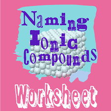 Naming Ionic Compounds Worksheet Easy