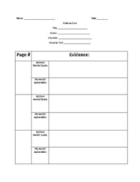 Evidence Chart For Character Trait