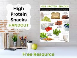high protein snacks handout rd2rd