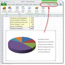 pie chart in microsoft excel 2010