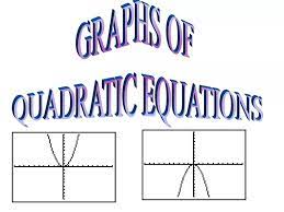 Ppt Graphs Of Quadratic Equations