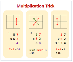 Here you will find a wide range of free printable first grade math . Math Trick For Multiplying 2 Digit 3 Digit Numbers Video Lessons Examples And Solutions