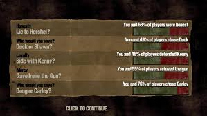 Reasons Why You Should Play The Walking Dead Telltale Game