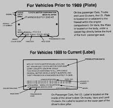 Toyota Vehicle Identification Number