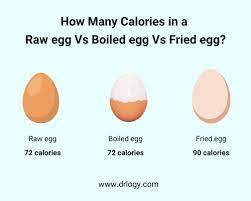 how many calories in an egg drlogy