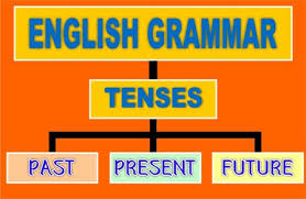 Top 3 Best English Tenses Learning Apps For Android