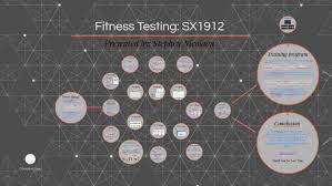 Fitness Testing Sx1912 By Stephen Nicolaou On Prezi