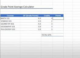 how to calculate gpa in excel gpa
