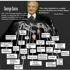 Many Tentacles Of George Soros In America In One Eye Opening