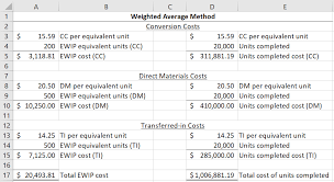6 Process Costing Open Cost Accounting