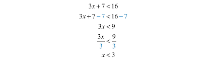 Linear Inequalities One Variable