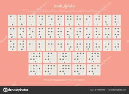 International Braille Alphabet Poster With Latin Letters