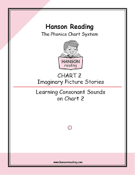 Hanson Reading Phonics Chart System Imaginary Picture Stories For Learning Consonant Sounds On Chart 2