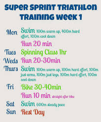 beginner super sprint triathlon plan