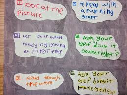   Classroom Strategies to Help Students Stay on Task