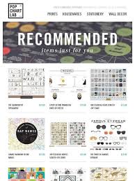 Pop Chart Lab Your Recommended Items Milled
