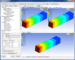 Post Processing Fea Results In Ansys Cfd Post Padt Inc