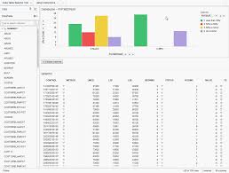 Spotfire Developer Table Column Selector Tool
