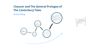 Chaucers The Canterbury Tales The General Prologue By