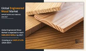 Surfaced two sides, add $0.40/bd.ft. Engineered Wood Market Research Growth Analysis By 2027